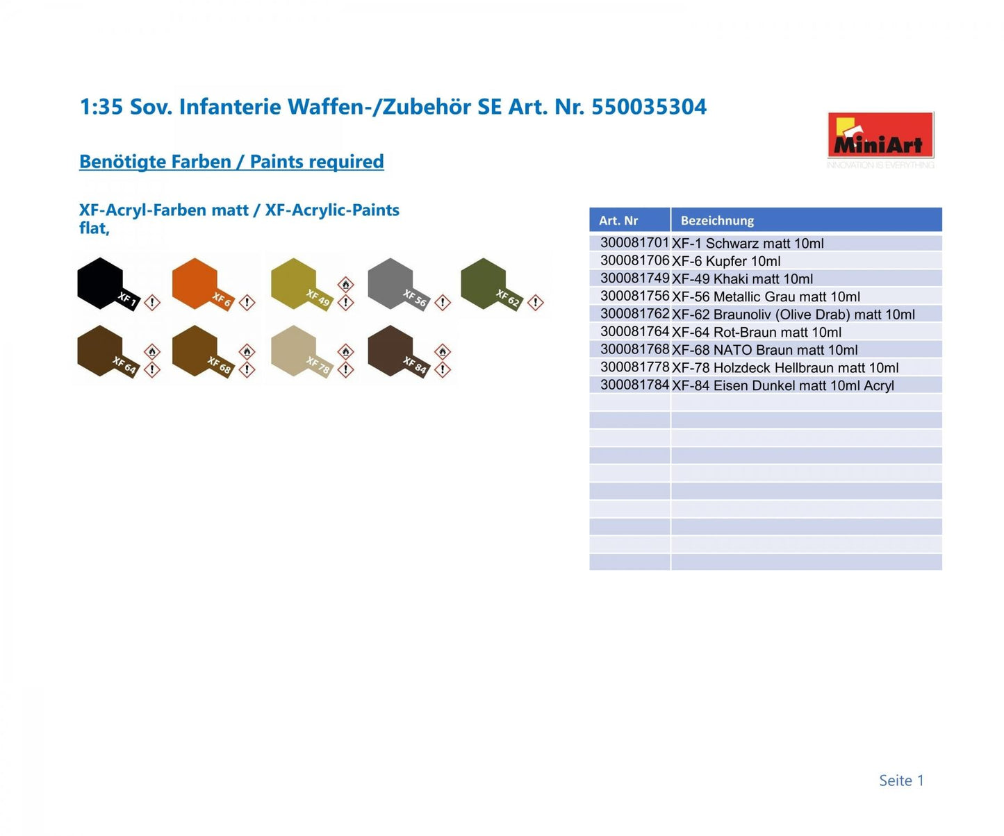 1:35 Sov. Infantry Weapons/Equipment SE - 550035304