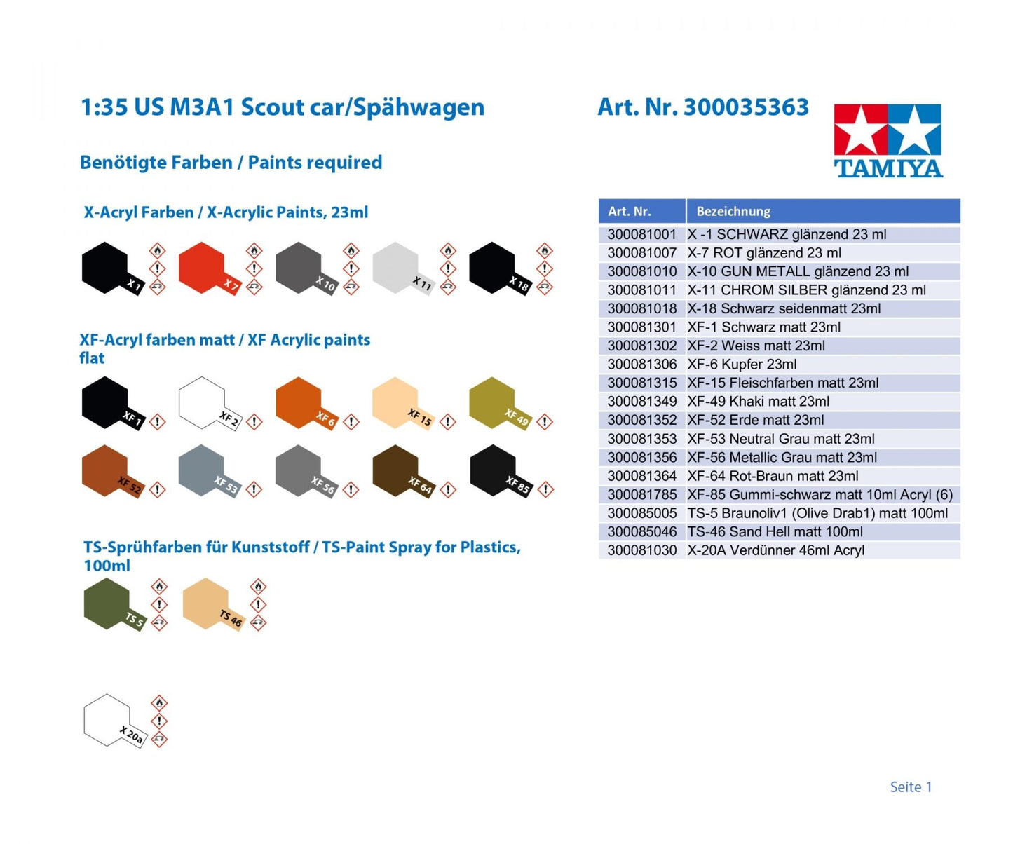 1:35 US M3A1 Scout Car - 35363